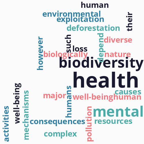 Biodiversity, mental health and well-being: ...