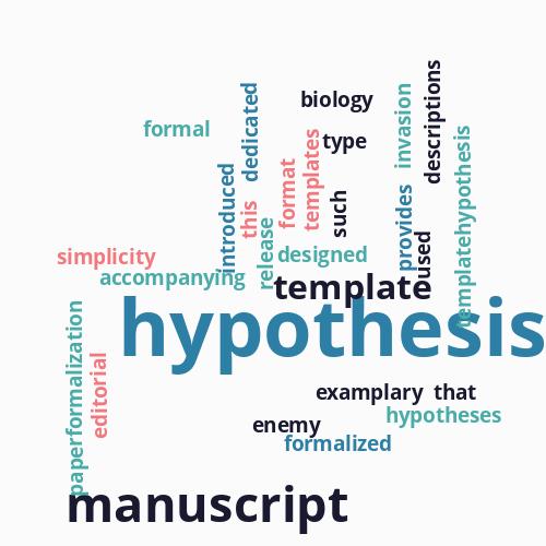 Template for a Hypothesis Description ...